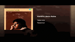Aankho Mein Raha Lyrics - Talat Aziz